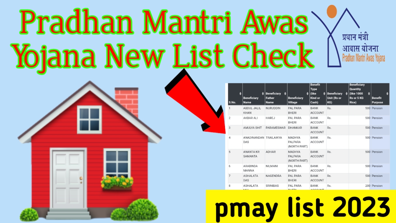 pmay list check 2023-24 Pmay list check