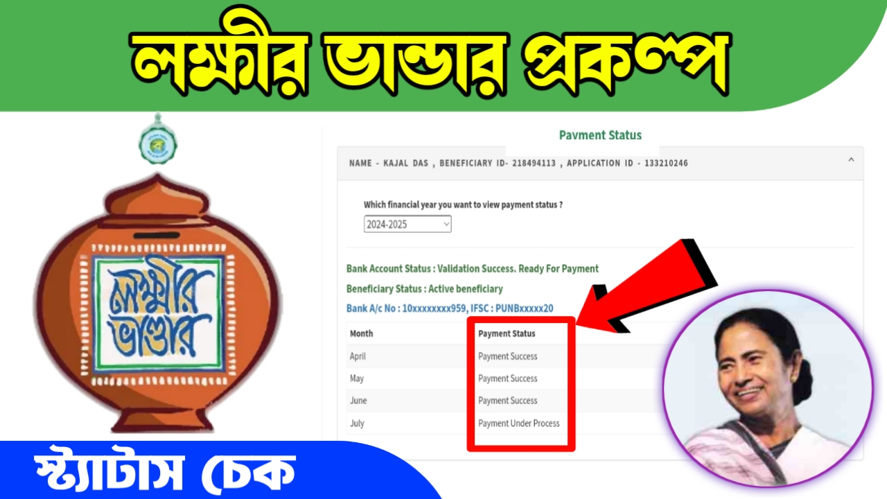 Laxmi Bhandar Status Check 2024 Laxmi Bhandar Status Check 2024